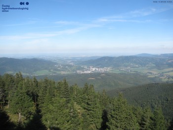 Šerák