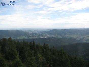 Šerák