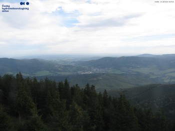 Šerák