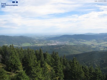 Šerák
