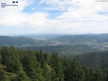 Šerák