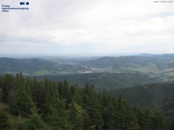 Šerák