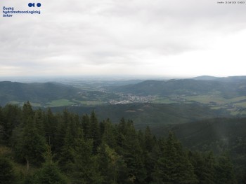 Šerák