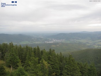 Šerák