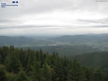 Šerák