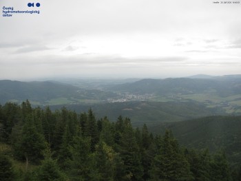 Šerák