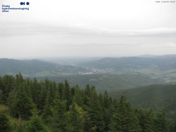 Šerák