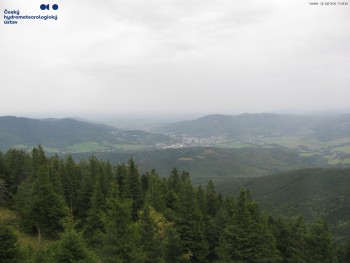 Šerák