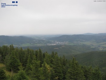 Šerák