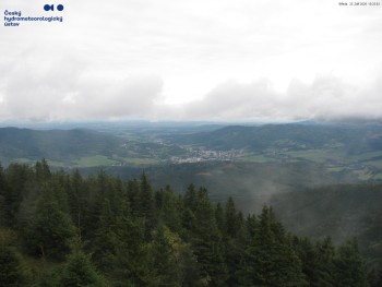 Šerák