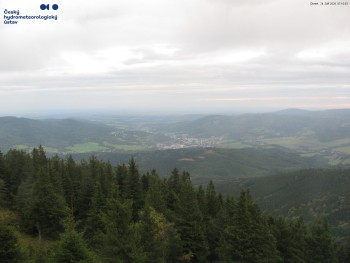 Šerák