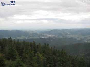 Šerák
