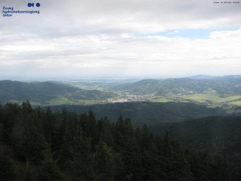Šerák
