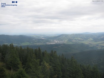 Šerák