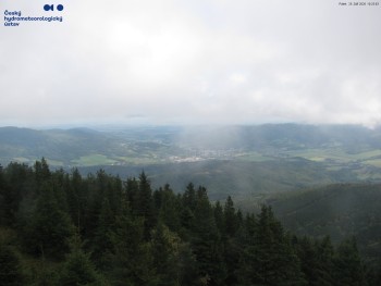 Šerák