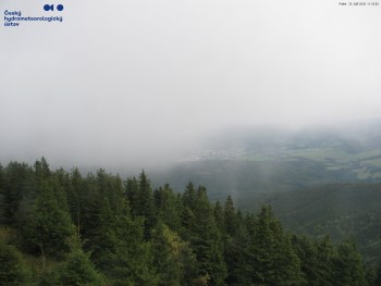 Šerák