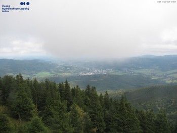 Šerák