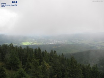 Šerák
