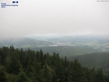 Šerák