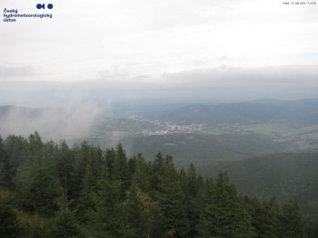 Šerák