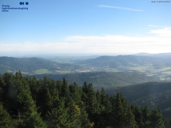 Šerák