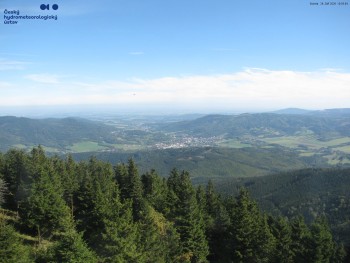 Šerák