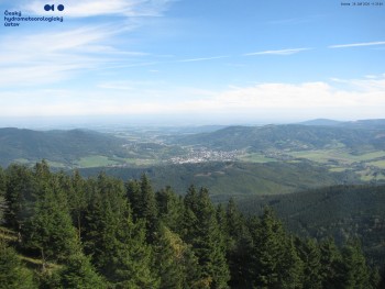 Šerák