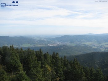 Šerák