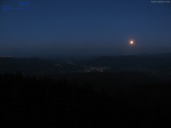 Šerák