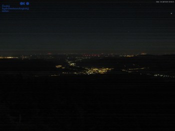Šerák