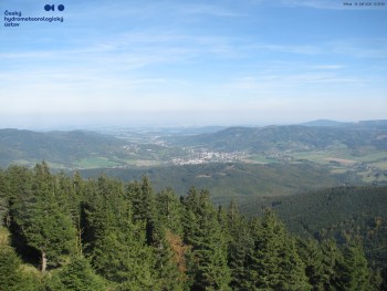Šerák