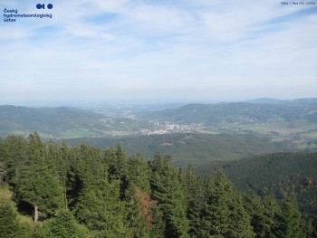 Šerák