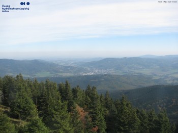 Šerák