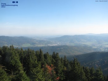 Šerák
