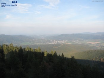 Šerák