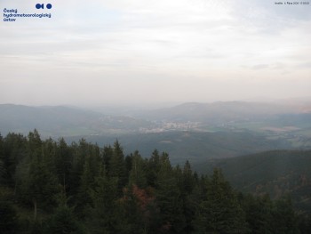 Šerák