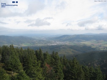 Šerák