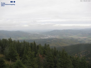 Šerák