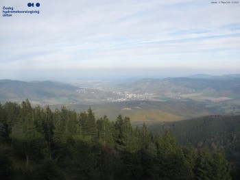 Šerák