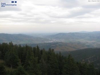 Šerák