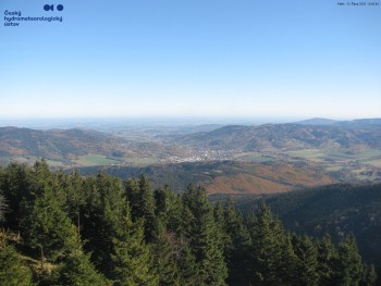 Šerák