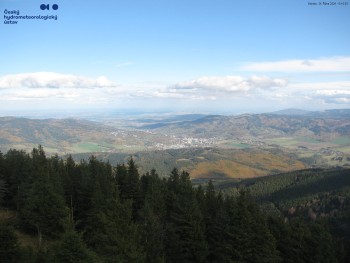 Šerák