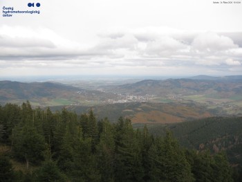 Šerák