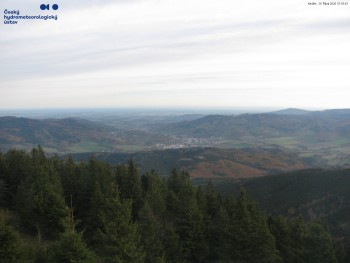Šerák