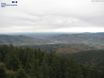 Šerák
