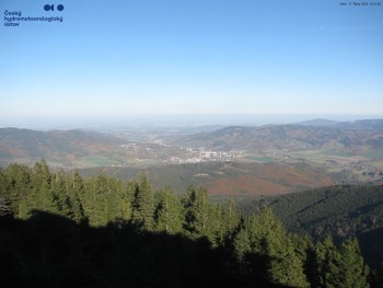 Šerák