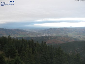 Šerák