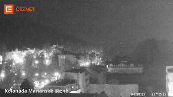 Město Mariánské Lázně