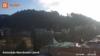 Město Mariánské Lázně