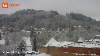 Město Mariánské Lázně